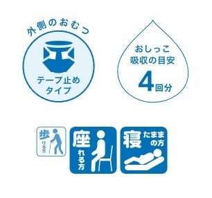 ケース売り　白十字　サルバ　安心Wフィット長時間　テープ止めタイプ　大人用おむつ　オムツ　介護用品